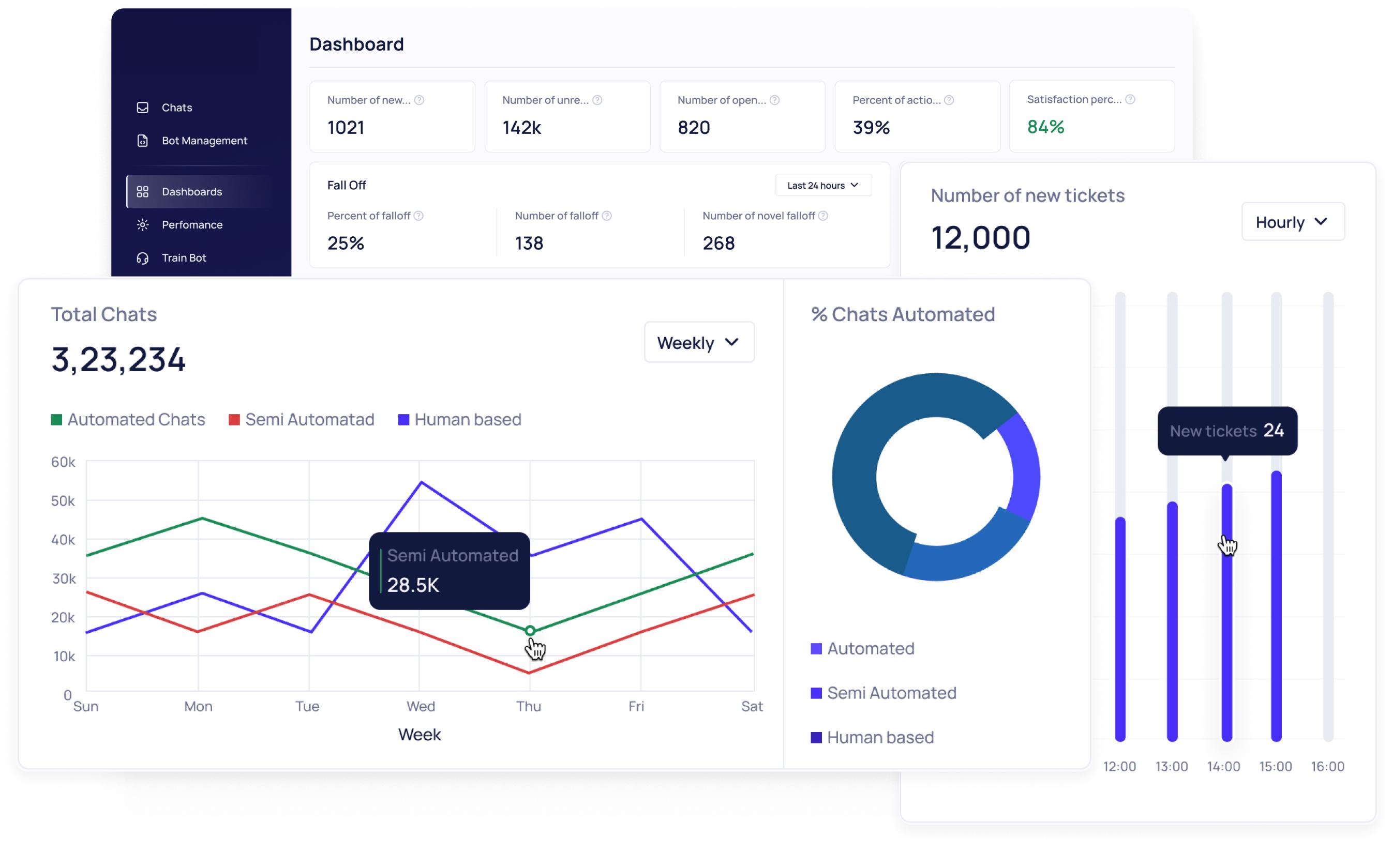 AI Knowledge Assistant for Enterprise Support