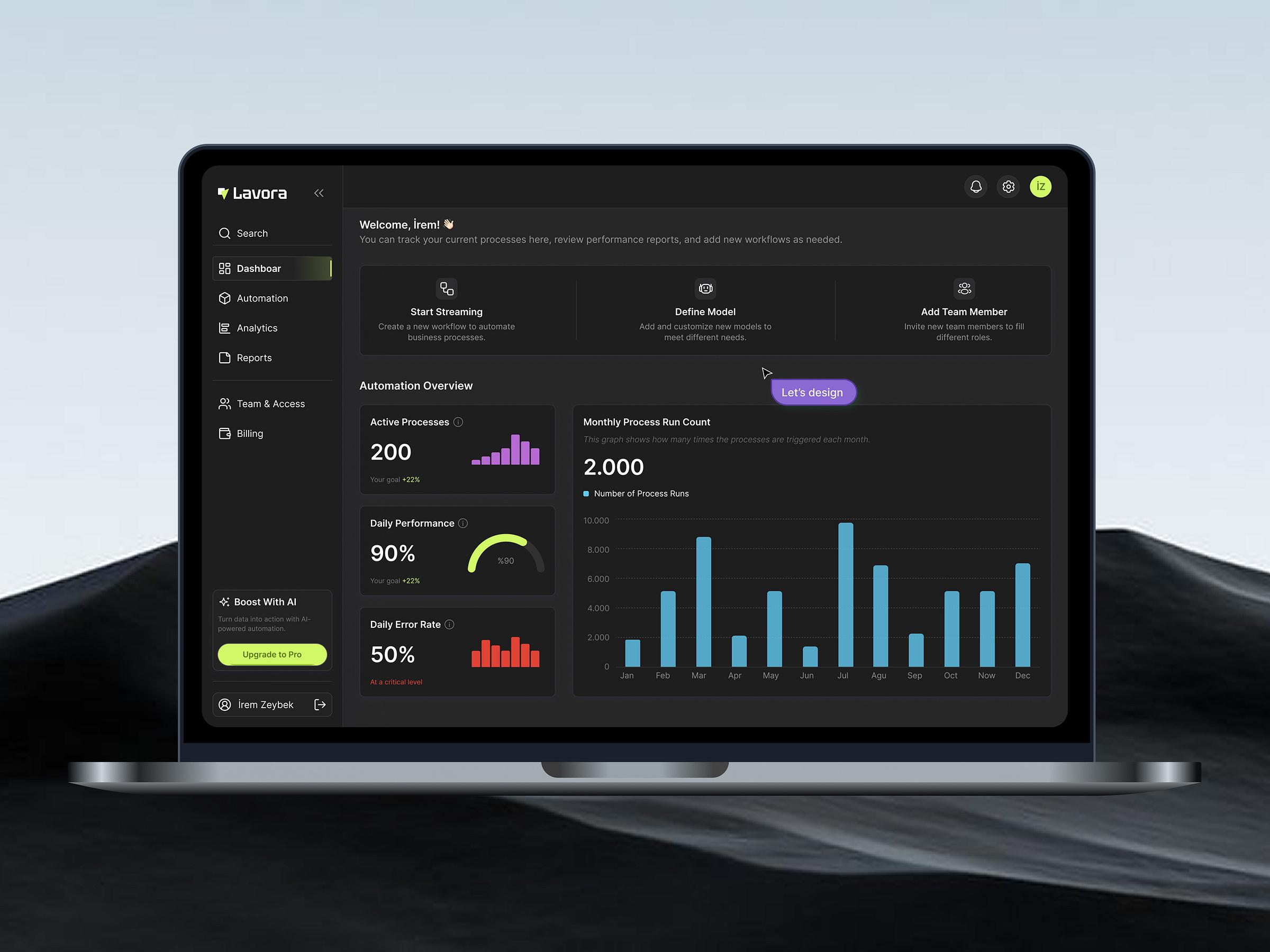 Generative AI Workflow Automation Dashboard